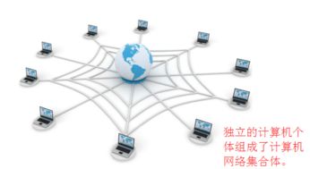 计算机网络系统中的每台计算机都是网络节点